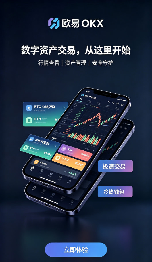 欧交易所app正版入口现货与合约交易界面